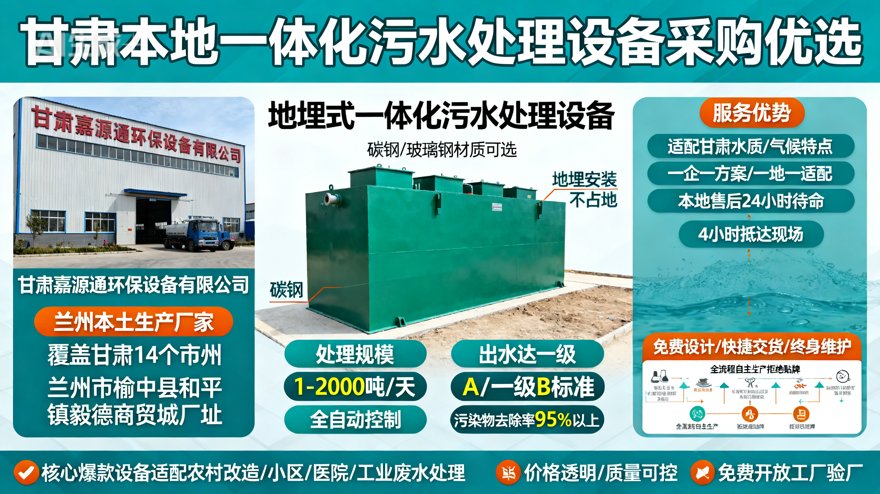 甘肃采购禄丰一体化禄丰污水处理设备_优先选本地生产厂家_直...式解决甘肃污水处理需求_选本地实体厂家_靠谱有保障.jpeg